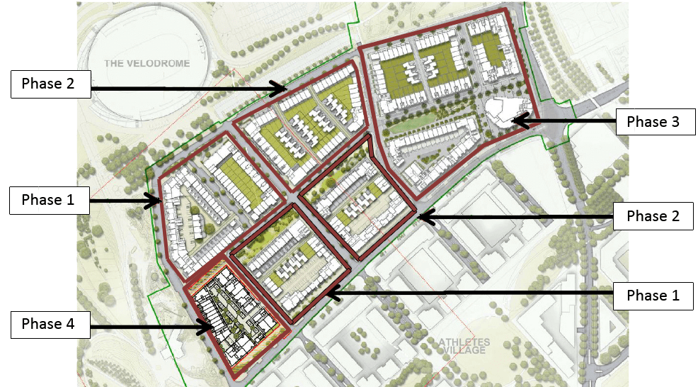 Chobham Manor Phases